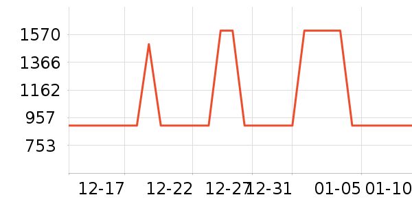 ˿��������ʷ�۸�