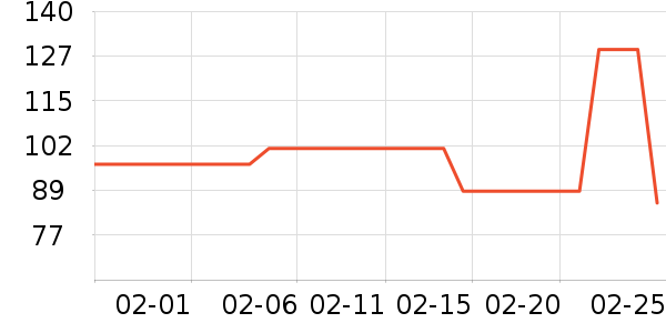 ɭ����ɹ����ʷ�۸�