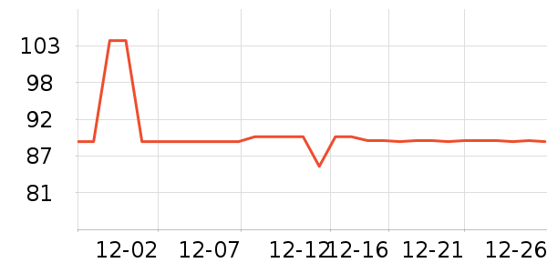 ɭ����ɹ����ʷ�۸�