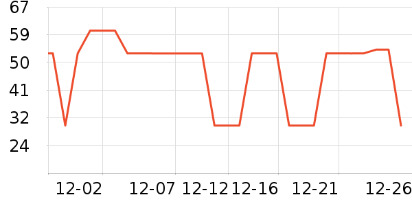 �п���Ůʿ�ڿ���ʷ�۸�