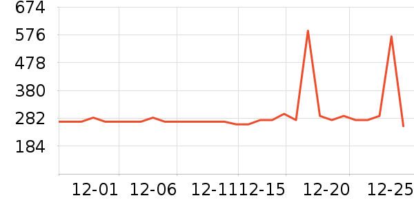 ����Ե�׾���ʷ�۸�