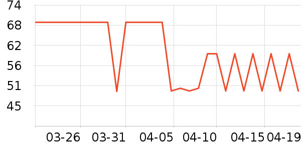 ����֮��Ůʿ�ڿ���ʷ�۸�