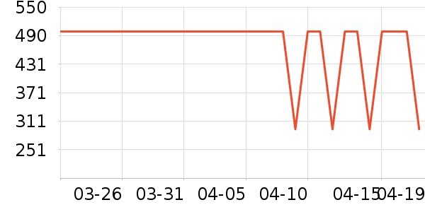 ���οյ�����ʷ�۸�