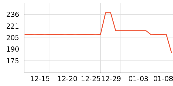 mdoc����CC/BB˪��ʷ�۸�
