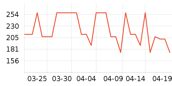 ��ԭʳ������ʷ�۸�