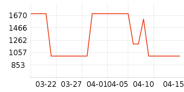 ��������/ˮ��/ˮ����ʷ�۸�