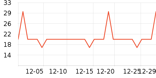 ���³����������ʷ�۸�