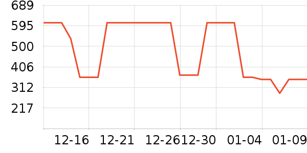 �ھư׾���ʷ�۸�