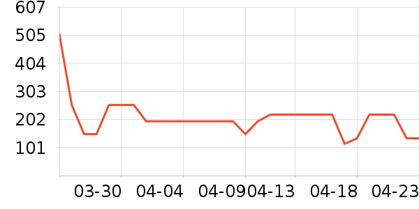 �����ȱ�����ʷ�۸�