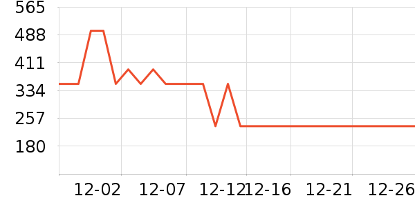 ��̩�������ʷ�۸�