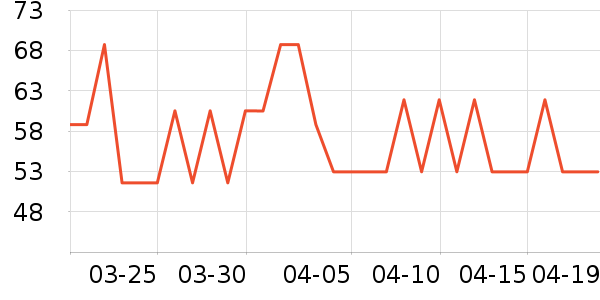 �����긥������˪��ʷ�۸�