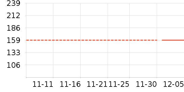 �׾���ʷ�۸�