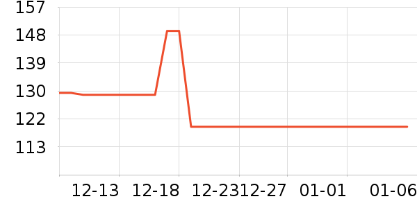 ���¹�����ͯ���޷���ʷ�۸�