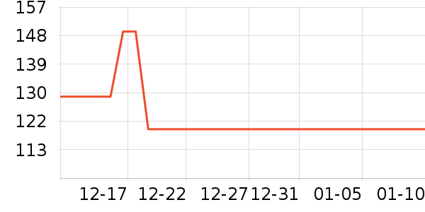 ���¹�����ͯ���޷���ʷ�۸�