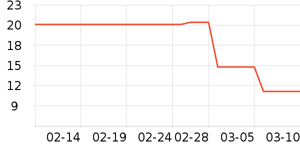 𥫘��Һ��˪��ʷ�۸�