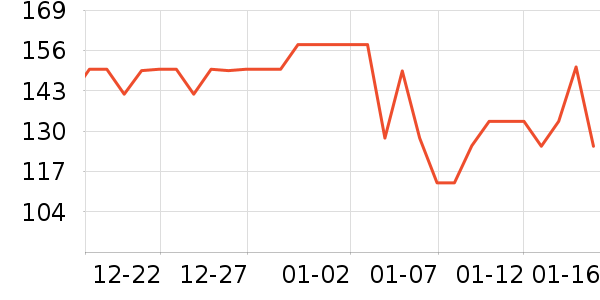 �ɿ����������ʷ�۸�