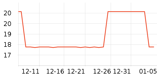 ������ˮ��ʷ�۸�