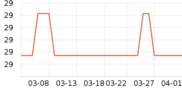 Ůʿ�ڿ���ʷ�۸�