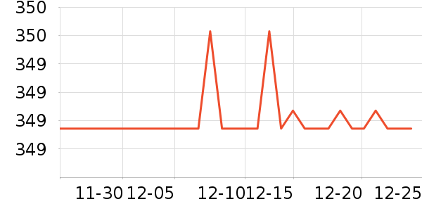 �����ɰ�Ħ��/��Ħ����ʷ�۸�