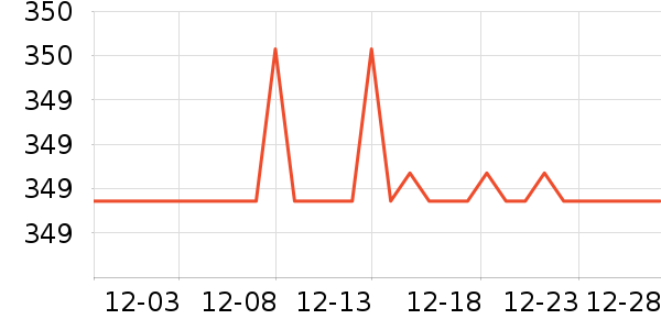 �����ɰ�Ħ��/��Ħ����ʷ�۸�