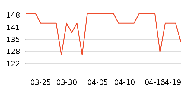 Gifrerϴԡ��Ʒ��ʷ�۸�