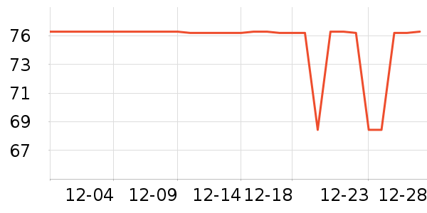 ��������/������ʷ�۸�