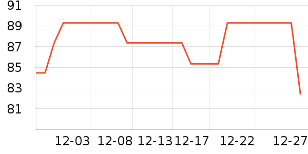 ������ʿ�ڿ���ʷ�۸�