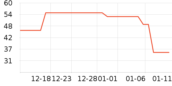 babycareϴԡ��Ʒ��ʷ�۸�