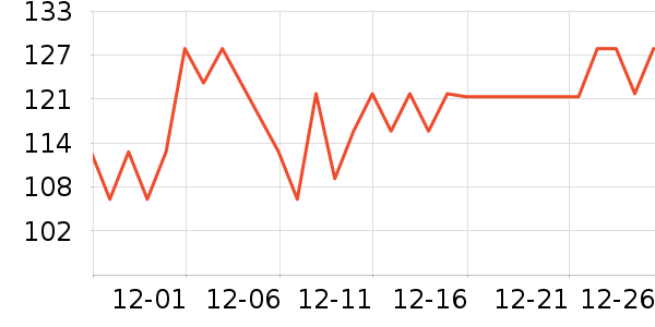 ��С���̲���ʷ�۸�