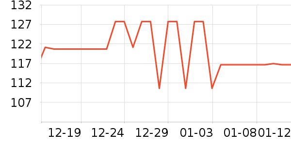 ��С���̲���ʷ�۸�