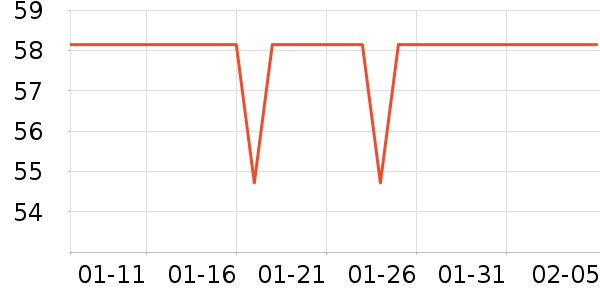 ���Ͳ���ˮ��ʷ�۸�