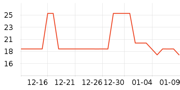 �ݰ��������ʷ�۸�