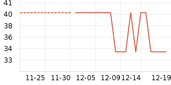 �迨������ʳ��ʷ�۸�