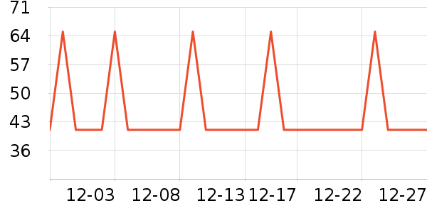 �Ź�������ʷ�۸�