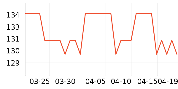 ���ޱ�ů������ʷ�۸�