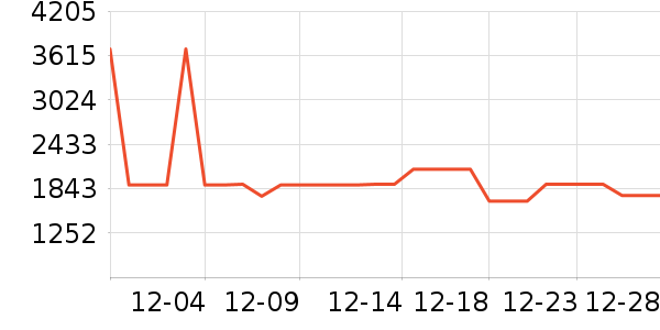 ������ˮ����ʷ�۸�