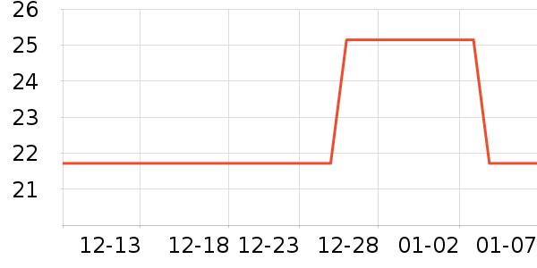 �౦�����ż�/��̨/���ĸ���ʷ�۸�