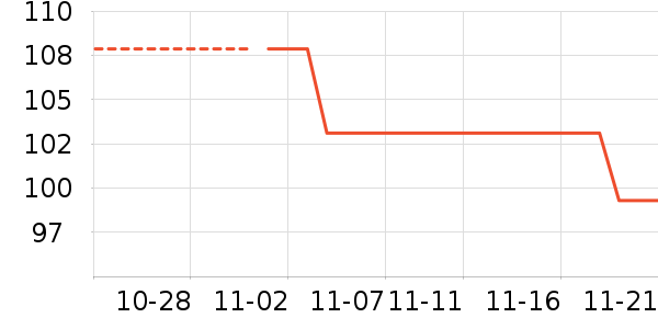 ��������������ʷ�۸�