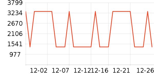 ���η�����ʷ�۸�