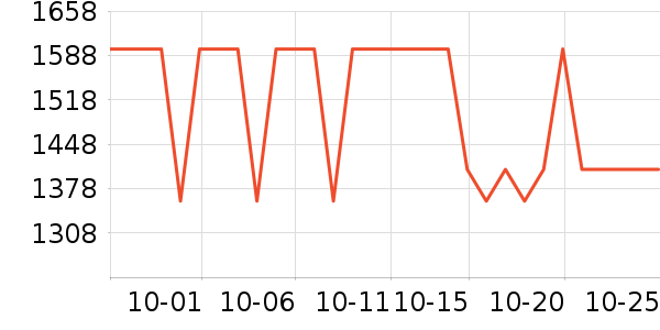 ˹̩���ּ�ʪ����ʷ�۸�