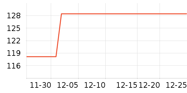 ����������������Ʒ��ʷ�۸�