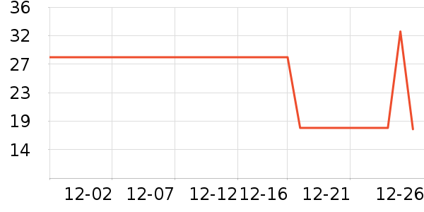 ��Һ��˪��ʷ�۸�