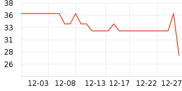 GEMEZ Enaak������ʳ��ʷ�۸�
