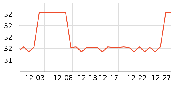 �����������˻�����ʷ�۸�