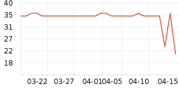 ����������ʷ�۸�