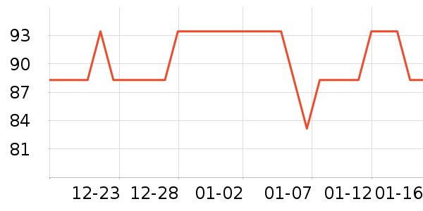 ��������������ʷ�۸�