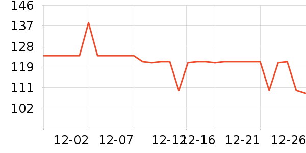 ���Ͼ���������ʷ�۸�