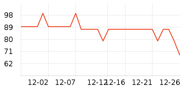 ���Ͼ���������ʷ�۸�