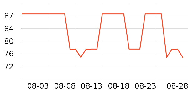 ��ʿ���а���ʷ�۸�