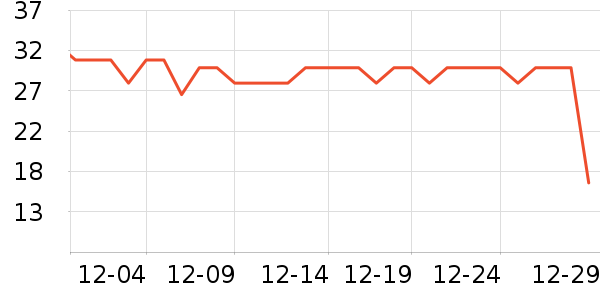 Elmex������ʷ�۸�